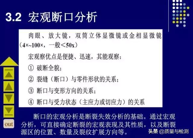 金属裂纹与断口分析,金属材料断口及失效分析