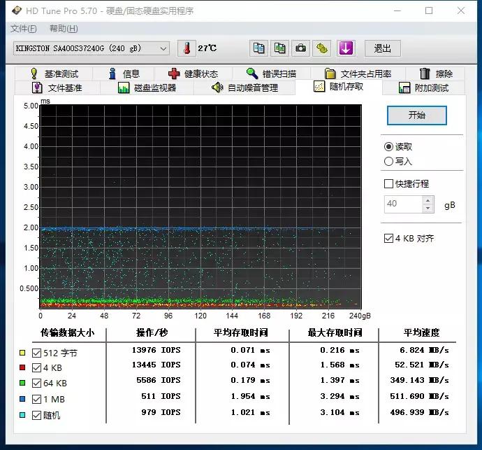 金士顿a400固态硬盘真的不好吗,固态硬盘三星870evo和金士顿a400