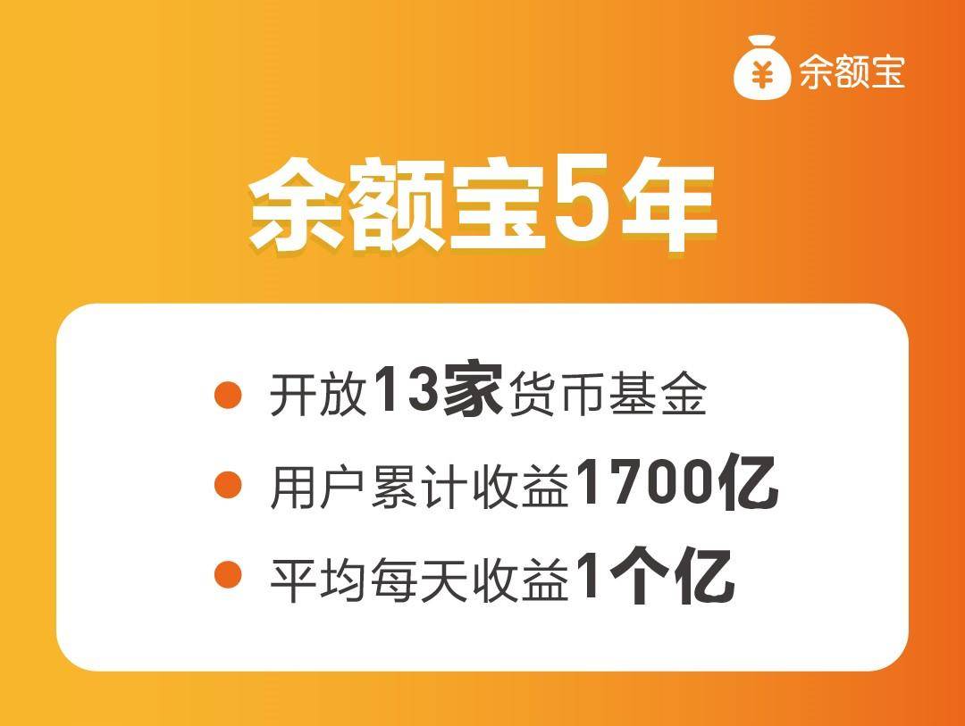 支付宝花呗活动最新,支付宝瓜分15亿花呗能用吗