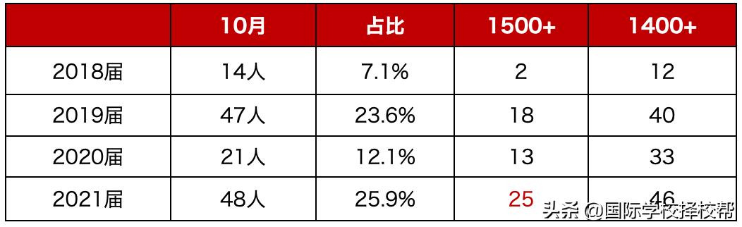 揭露全世界残酷真相,揭露残酷真相后续