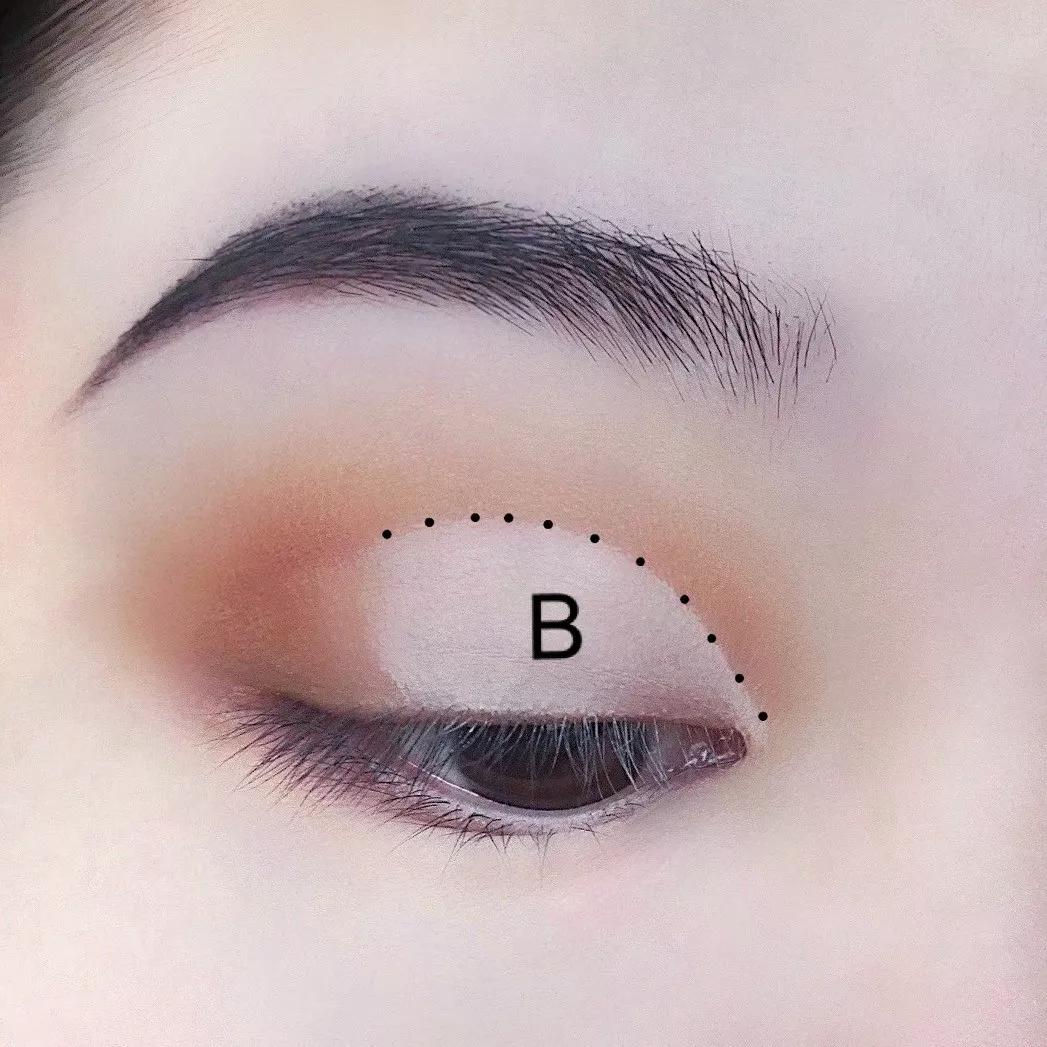 平价日常眼影测评,眼影安全测评