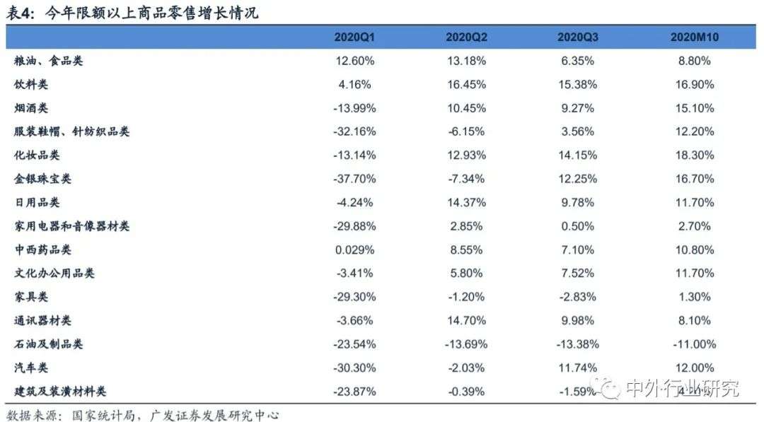 服装家纺企业面临数字化转型,服装家纺行业现状分析
