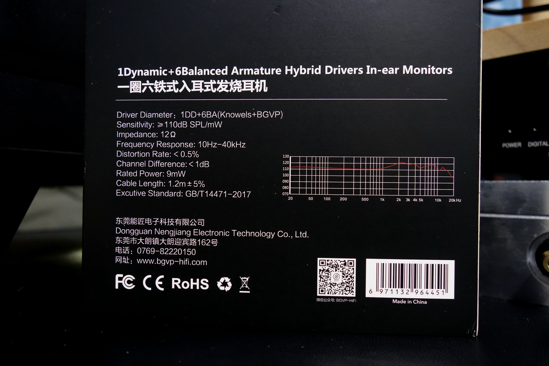 bgvpdm9耳机评测,不到千元的好音响