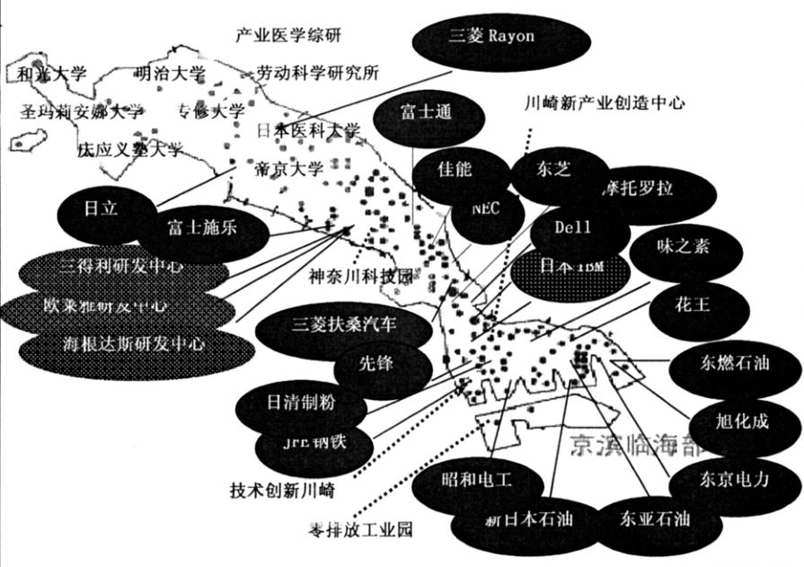 智库看东莞之七｜对标日本创新型城市——川崎