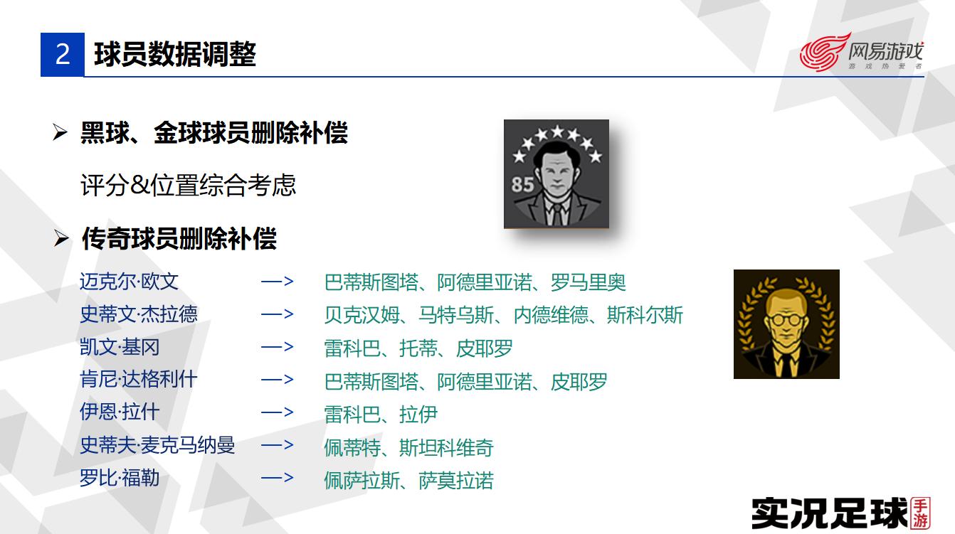 虚幻4物理引擎足球游戏,虚幻4引擎能玩什么游戏