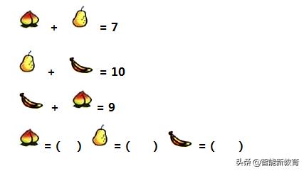 一年级数学奥数思维训练题100道,一年级数学思维训练奥数题