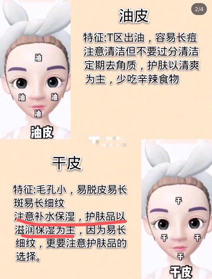 一张图教你辨别自己是什么肤质,如何判断肤质是干性还是混合性
