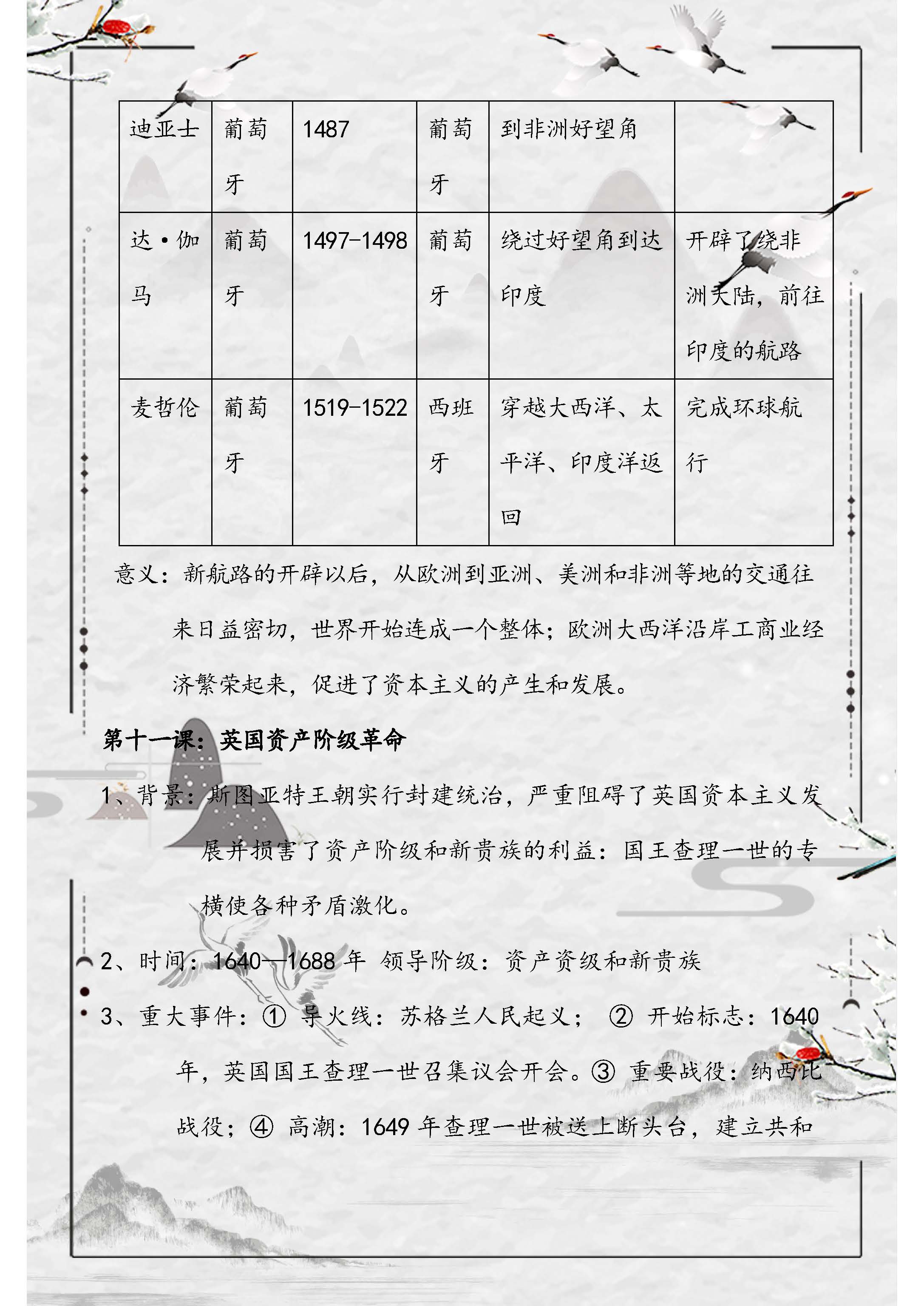 九年级历史上册必考知识点,九年级历史必考知识点归纳