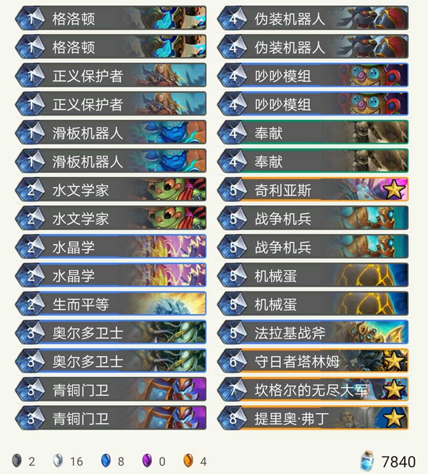 新版本热门卡组,现版本比较厉害的卡组