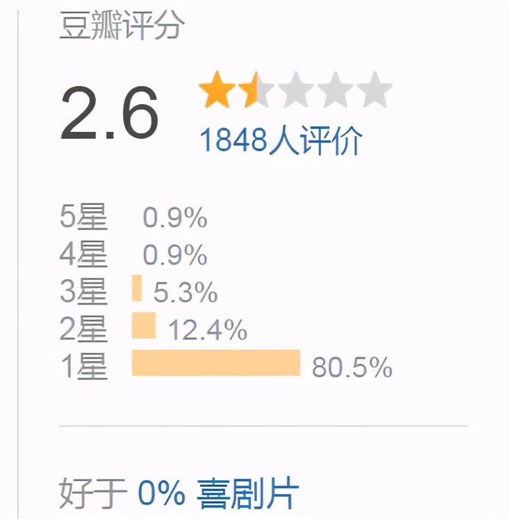 六小龄童真假美猴王电影最新消息,六小龄童再演孙悟空真假美猴王