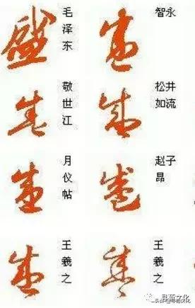 盛姓演变的姓氏,盛字姓氏在古代的来源