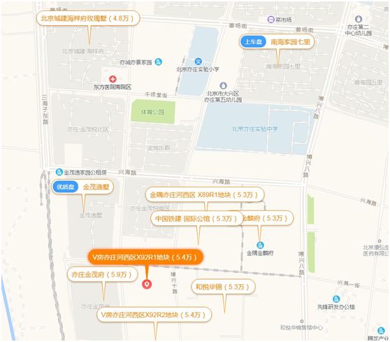 一个小片区，6个限竞房，购房者表示挑花了眼