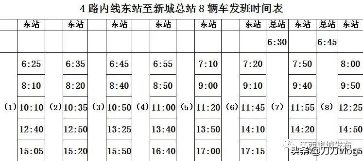 2021最新版丰城公交线路时刻表发布！速度收藏！