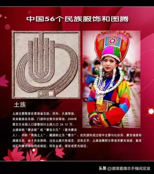 外网评论中国56个民族服饰,56个民族的图腾