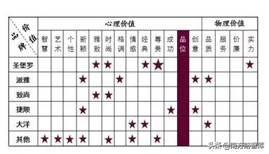 定制化营销的案例分析,定制化营销案例