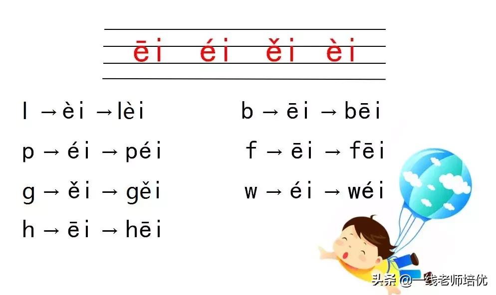 知识点+练习题▎部编版一年级语文上册拼音9aieiui