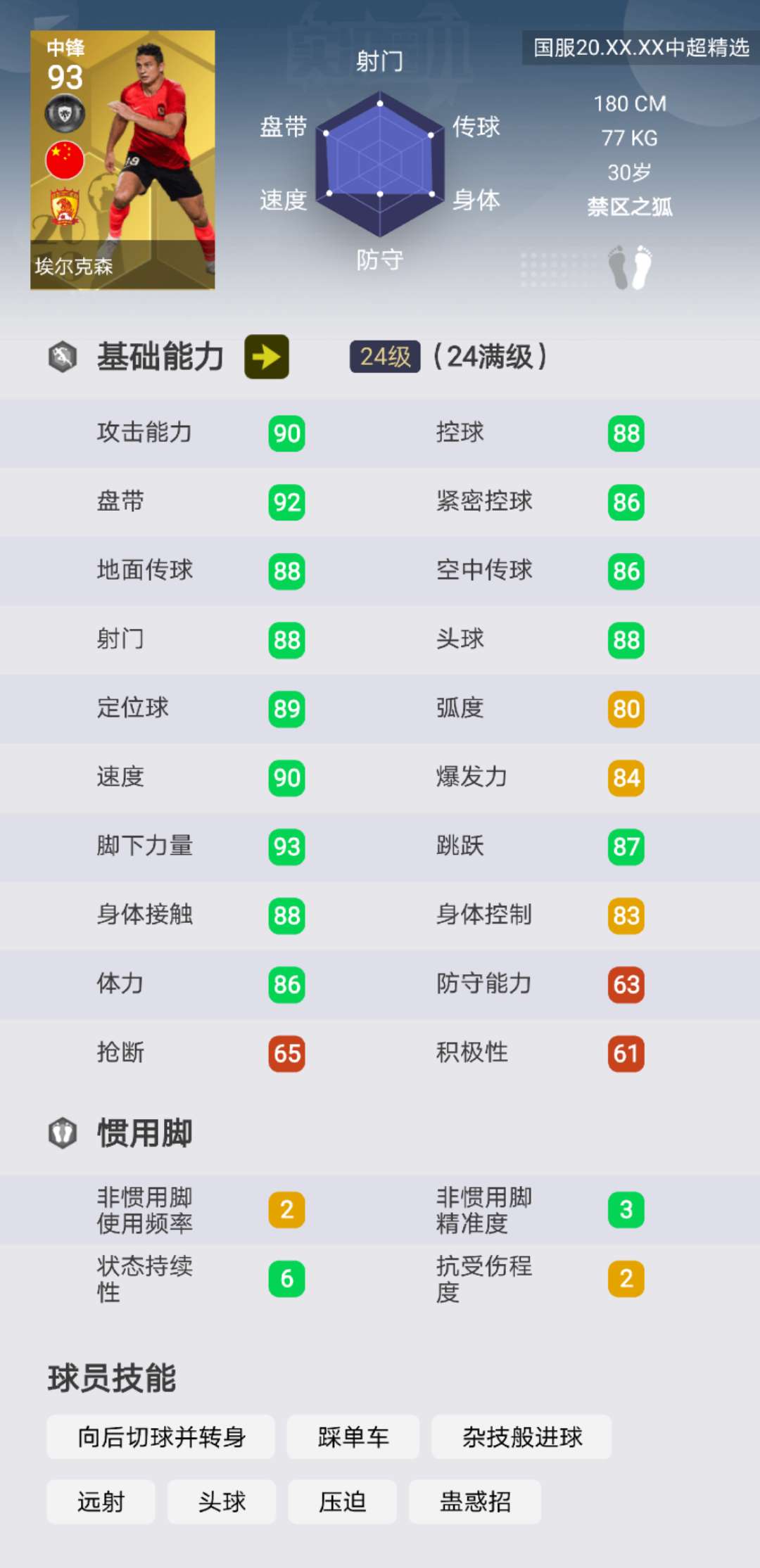 实况足球现版本哪个c罗最强,实况足球中超联赛球员排名