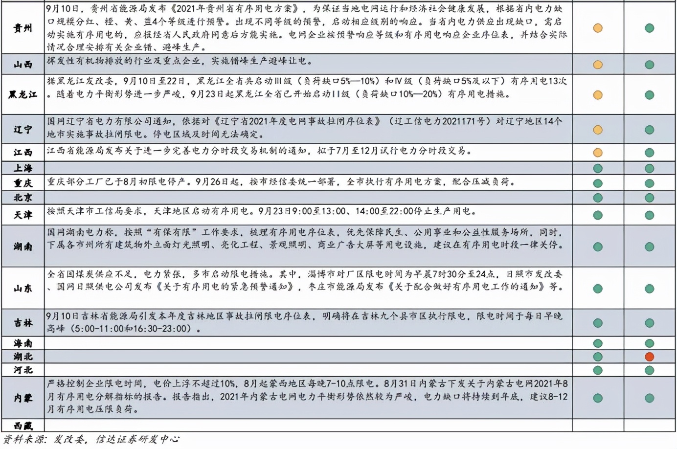 拉闸限电终极解读,拉闸限电能控制能源消耗