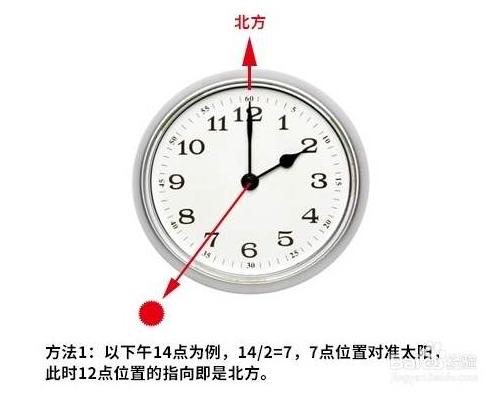 收藏备用常识100条,野外探索地理小知识