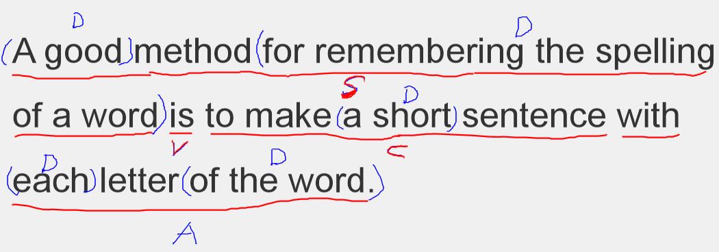 教你一个万能小公式造句英语,一个万能公式教你搞定英语造句