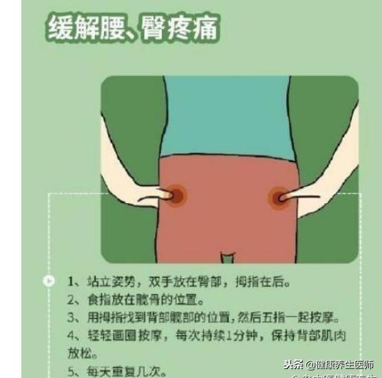 中医七个按摩手法,18种中药的对应穴位按摩