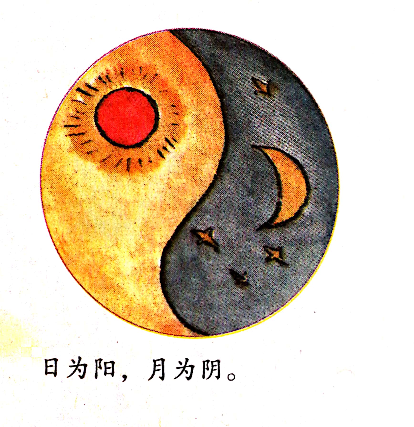 周易解读视频全集,周易全解入门