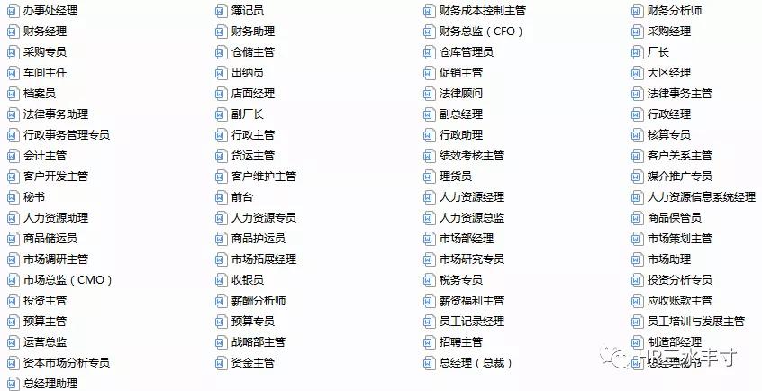 hr必读职位说明书,干货最全面的岗位说明书模板