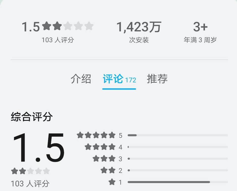 手机答题赚钱软件排行榜,答题赚钱软件哪个比较好