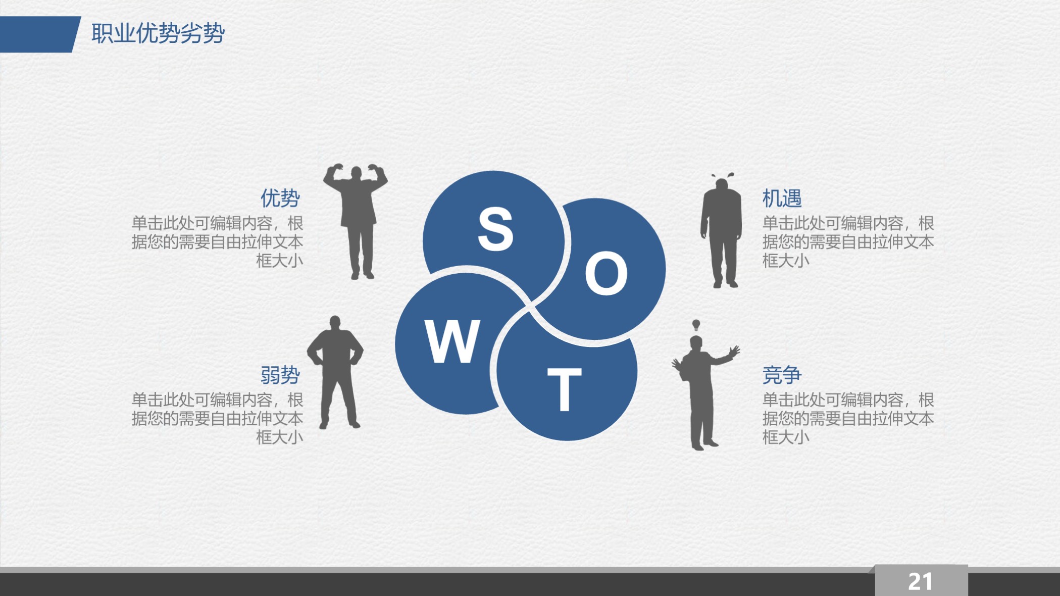 大学生职业规划生涯ppt免费模板,大学生职业生涯规划ppt模板免费版