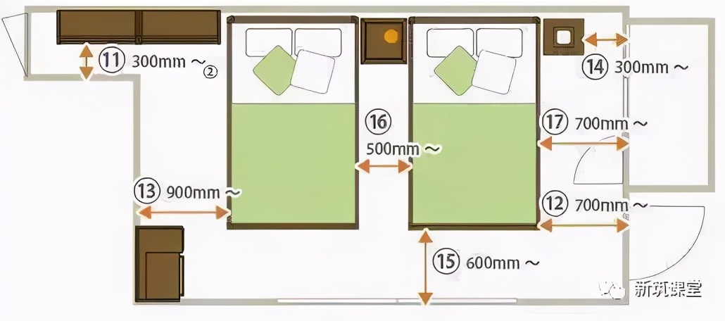 室内装饰人体工程学尺寸,装修人体工程学尺寸参考
