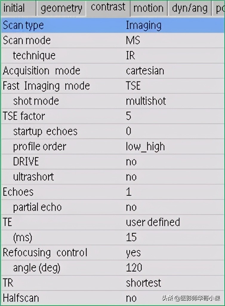 磁共振mri序列参数解读,磁共振mrcp用哪些序列