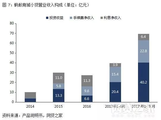 花呗分期免息可以提前还款吗,为什么花呗提前还款是大忌讳
