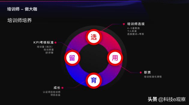 当潜水私教的收获,当潜水教练有发展前途吗