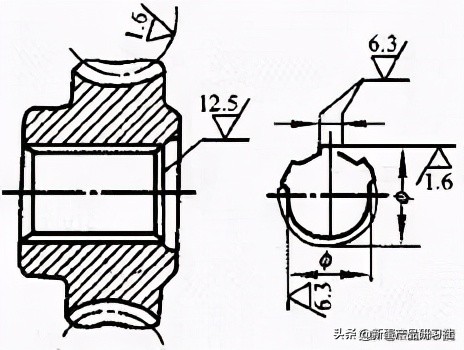 表面粗糙度越高数字越大还是越小,表面粗糙度的代号及表面特征描述