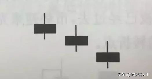 k线组合形态技巧,k线组合哪种形态成功率高