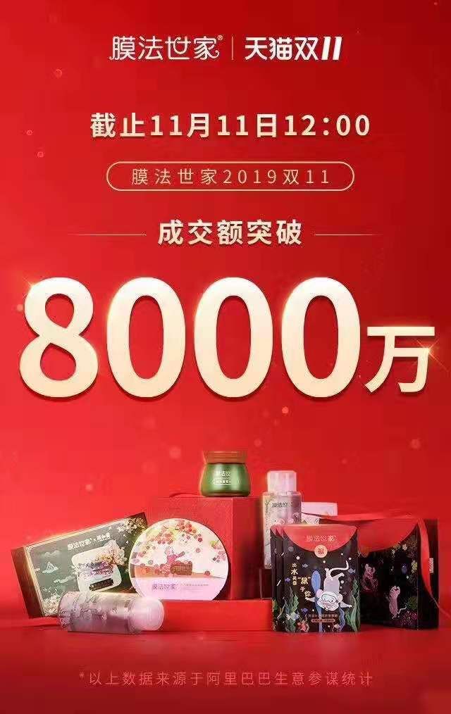 牛牪犇！“双十一”白云剁手力全广州第一