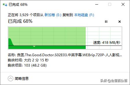 紫色外壳的SSD能提升多大的性能？ORICO速龙H110240装机实测
