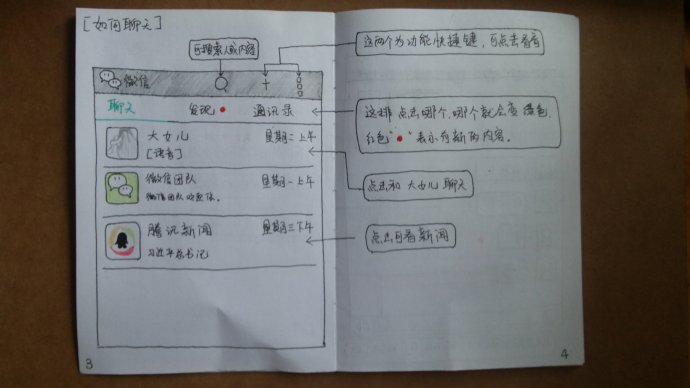 爸妈简笔画教程,爸妈微信教程