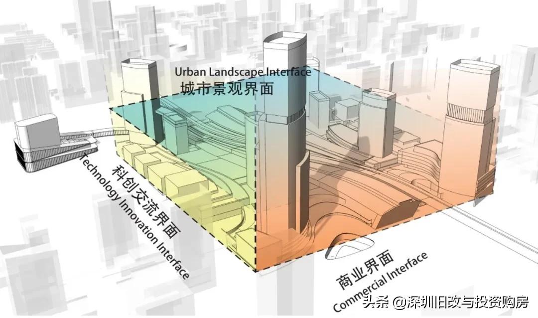 深圳西丽综合交通枢纽招标,西丽综合交通枢纽设计