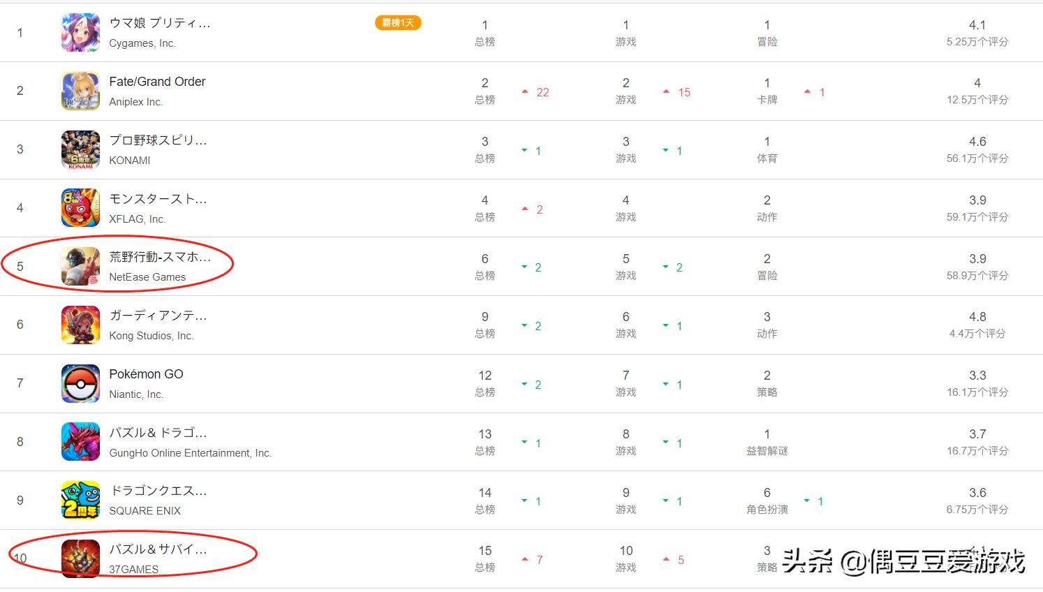 手游每日榜单航海王,手游每日排行榜1月30号
