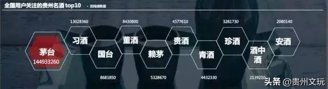 安顺市平坝区开元新世界,贵州贵安新区溶洞开发招商会