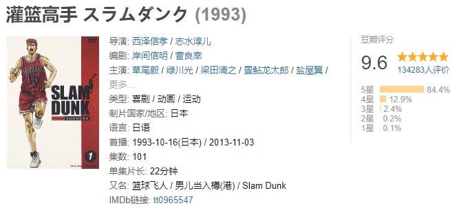 樱木花道最厉害的十次灌篮,樱木经典时刻