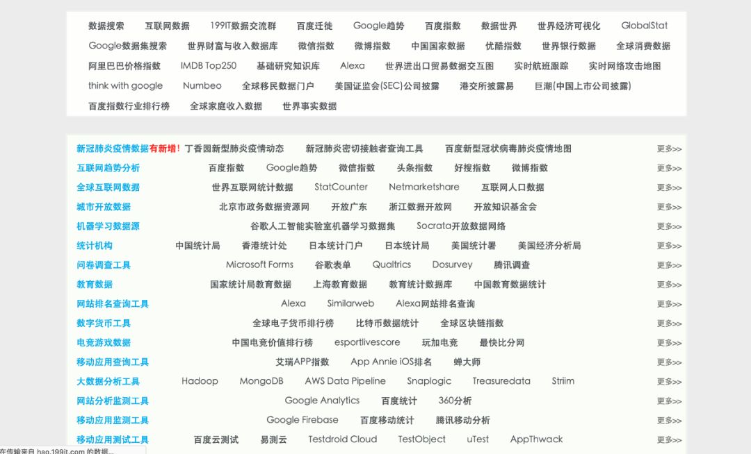 史上最新最全懒人ppt资源包送给你,请收藏这30个精选ppt资源网站
