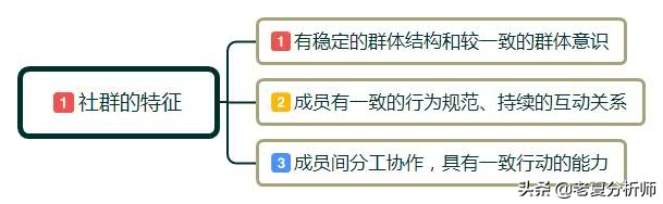 社群运营有哪些好的运营方式,如何做社群运营需要什么