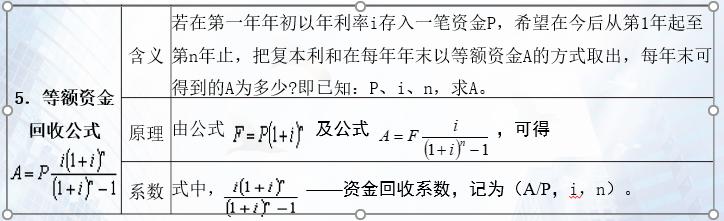 资金时间价值的计算题,资金时间价值的计算和分析