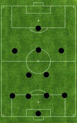 4231阵型大揭秘,4231阵型经典球队