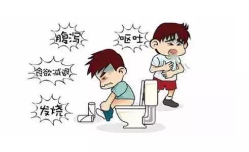 肠胃炎发作真要命，应急方法在这，能有效缓解症状！