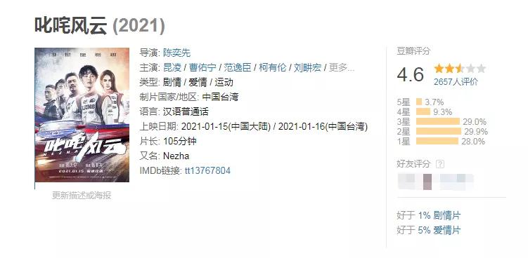 周杰伦电影巅峰之作,周杰伦的几部经典电影