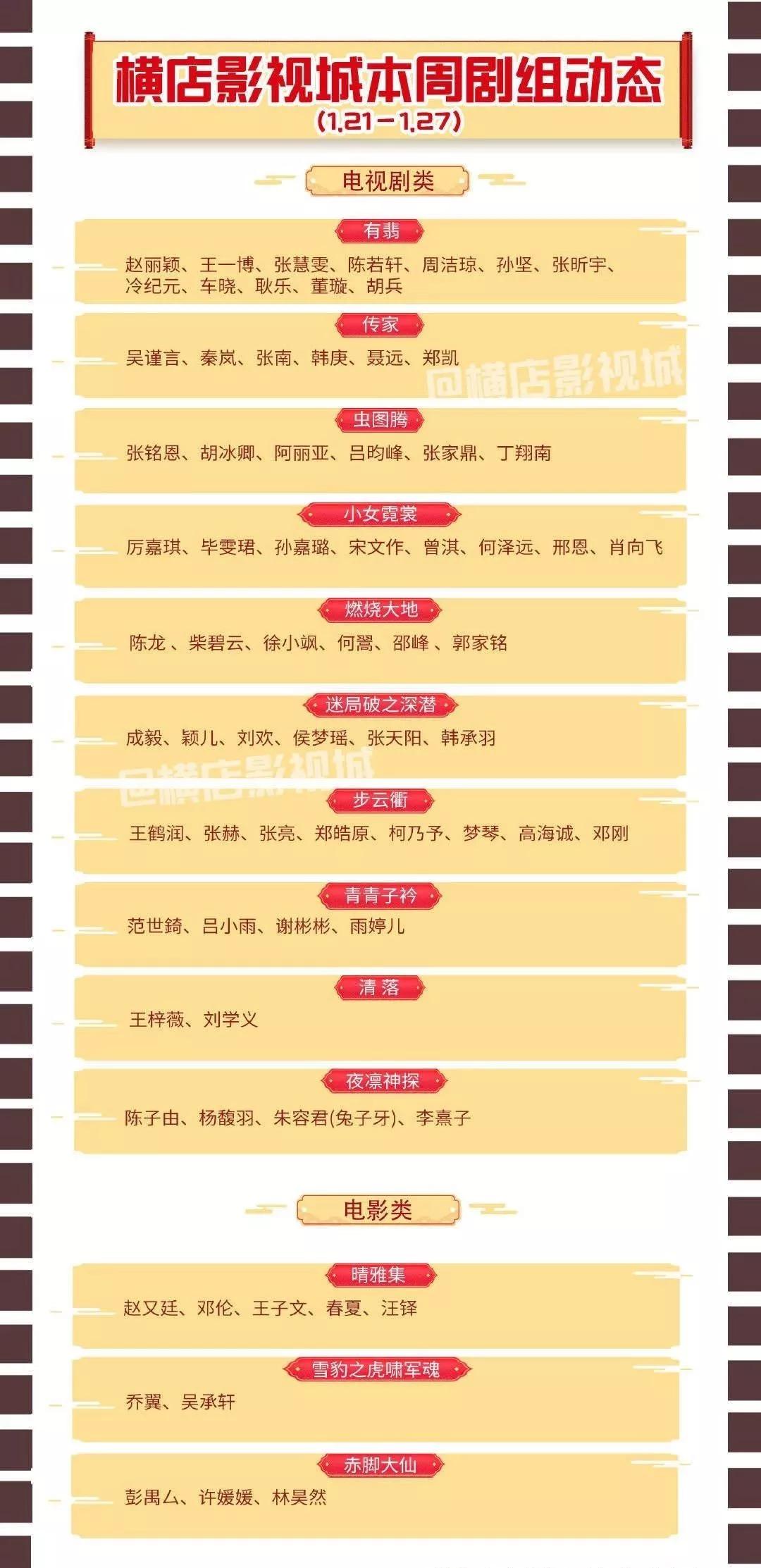 春节档电影票房7822亿元再创新高,春节档电影票房大卖情人节创新高