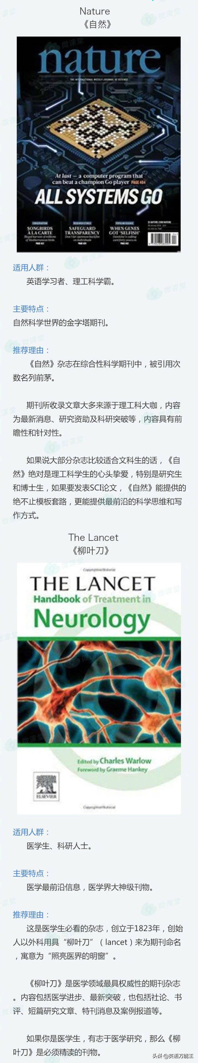 有适合学英语的外刊推荐吗,英语外刊阅读书籍推荐